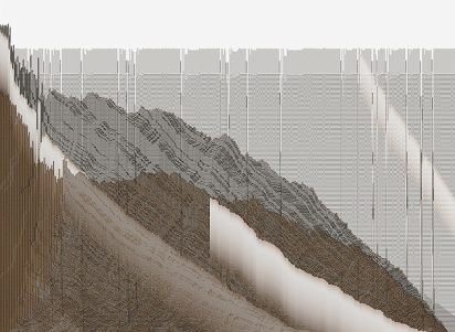 dextro